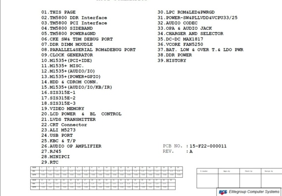 ECS A531-1-4-01 - rev A - Motherboard Diagram